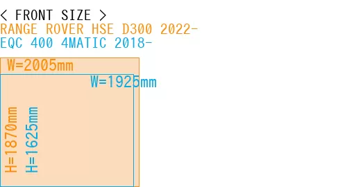#RANGE ROVER HSE D300 2022- + EQC 400 4MATIC 2018-